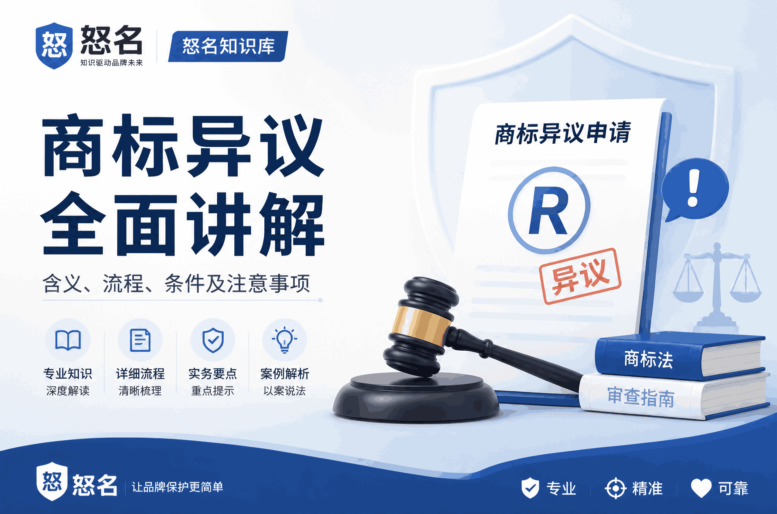 商标异议复审申请条件：全面解析与实务指南